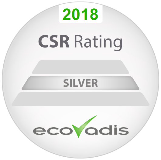 CSR_Rating_CALVI